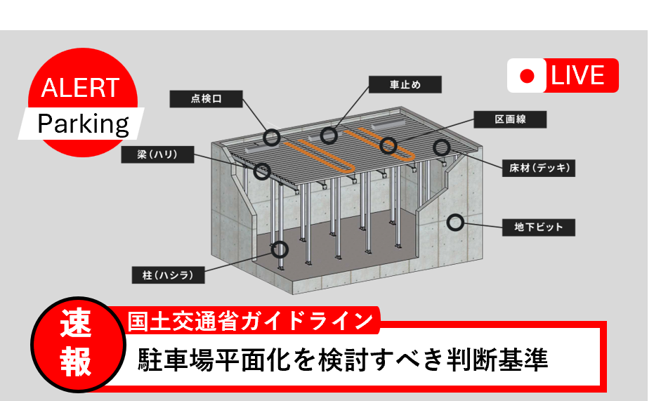 機械式駐車場 撤去・平面化工事の進め方