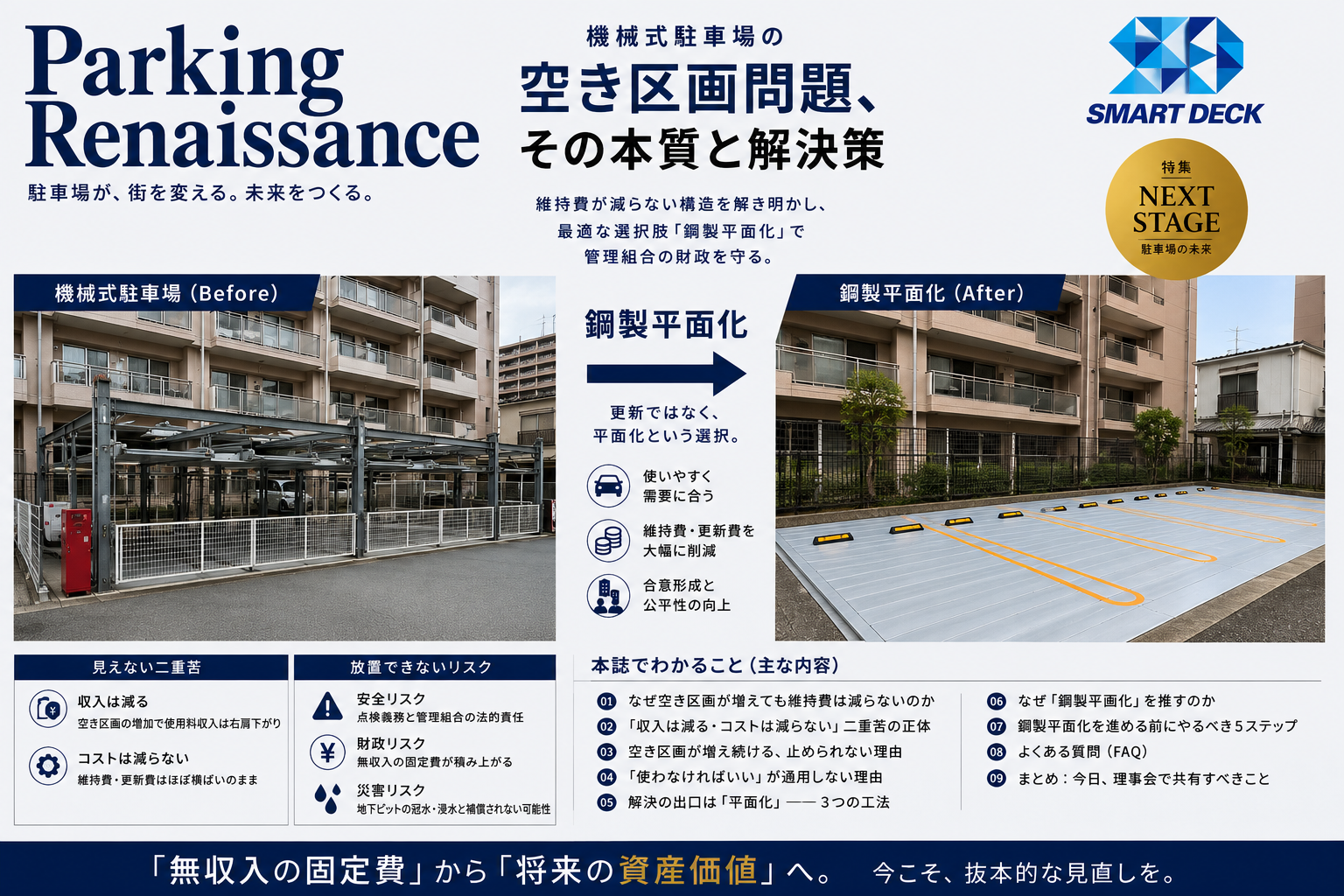 鋼製平面駐車場